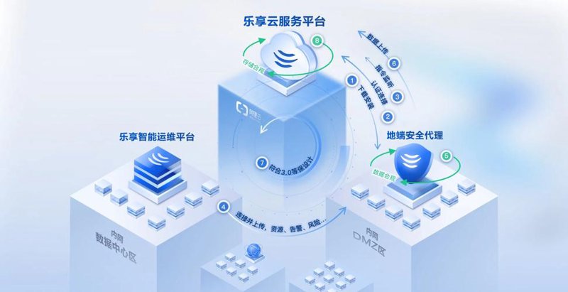 电脑故障如何迅速解决?丰泽电脑维修服务全攻略