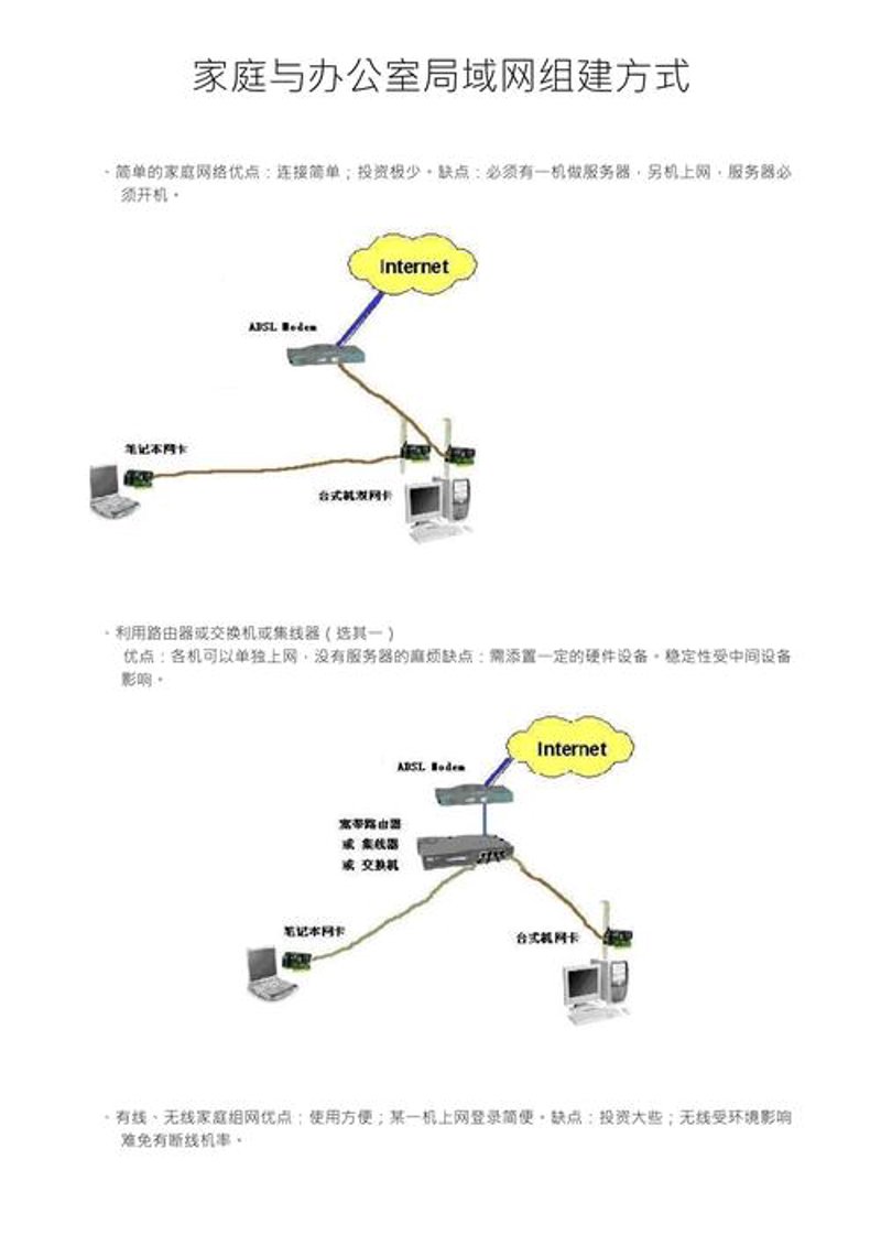智慧社区的守护者:门禁系统在实际应用中的价值